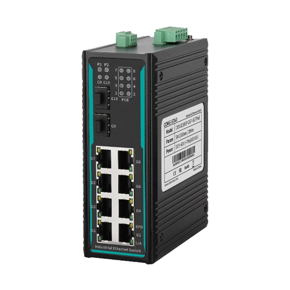 CIEN3210GP-2GF-8GTPoE-DC24