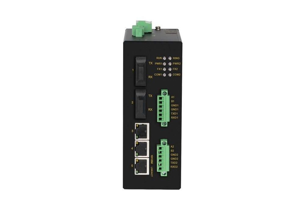 CIEN5205C-M-SC02-2D232/485
